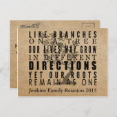 Burlap Branches Tree Family Reunion Invitation Uitnodiging Briefkaart (Voorkant / Achterkant)