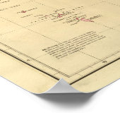 Burmah, Siam, Cochin China Poster (Hoek)