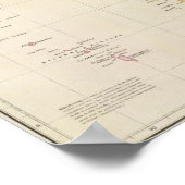 Burmah, Siam en Cochin China Poster (Hoek)