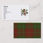 Burnett Tartan Lion Visitekaartje (Voorkant / Achterkant)