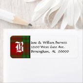 Burnett Tartan Pset Monogram Adresetiketten Etiket (Insitu)
