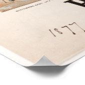 Burton Brewery Boston Massachusetts Advertisement Poster (Hoek)