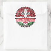 Burundi Burundisch Schweizer Schweiz Baum Wurzel Ronde Sticker (Tas)