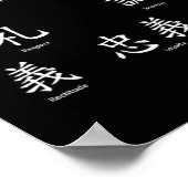 Bushido Seven Virtues Poster (Hoek)