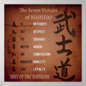 BUSHIDO VIRTUES POSTER (Voorkant)