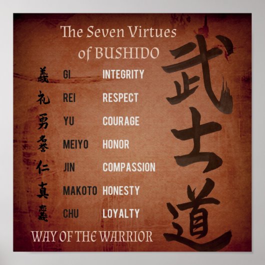 BUSHIDO VIRTUES POSTER (Voorkant)