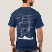 BUSHWACKERS HORNLINE SHIRT 2007 (Achterkant)