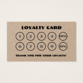 Business Logo Custom Chic Loyalty Kaart (Achterkant)