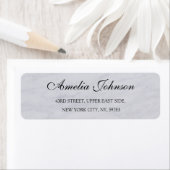 Business Logo Custom Return Address Label (Insitu)