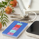 Buster periodieke lijstnaamidentificatie sleutelhanger (Voorkant Rechts)