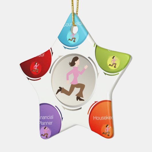 Busy mama keramisch ornament (Links)