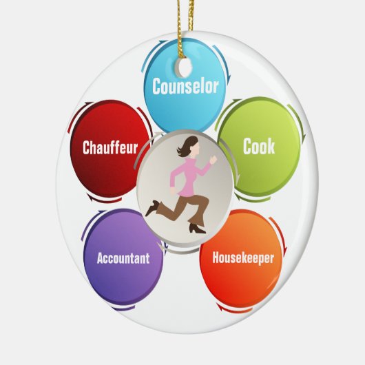 Busy mama keramisch ornament (Links)