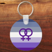 Butch Lesbische Liefde WLW Pride Sleutelhanger (Voorkant)