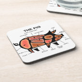 Butcher Chart Bier Onderzetter (Linkerzijde)