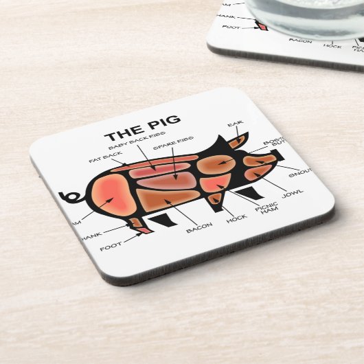 Butcher Chart Bier Onderzetter (Linkerzijde)