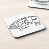 Butcher Chart Pig Bier Onderzetter (Linkerzijde)