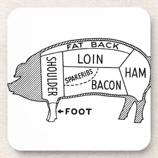 Butcher Chart Pig Bier Onderzetter (Voorkant)