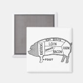 Butcher Chart Pig Magneet (Voorkant / Achterkant)