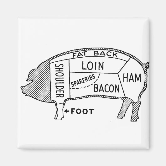 Butcher Chart Pig Magneet (Voorkant)