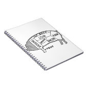 Butcher Chart Pig Notitieboek (Rechterzijde)