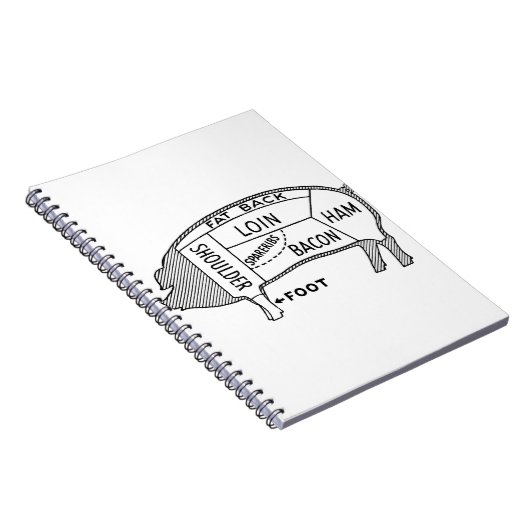 Butcher Chart Pig Notitieboek (Rechterzijde)