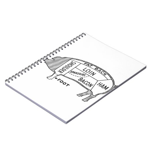 Butcher Chart Pig Notitieboek (Linkerzijde)