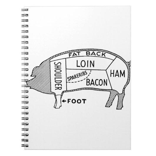 Butcher Chart Pig Notitieboek (Voorkant)