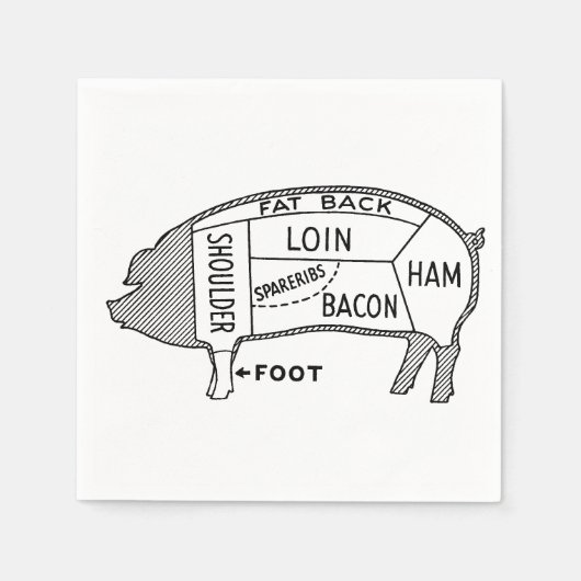 Butcher Chart Pig Servet (Voorkant)