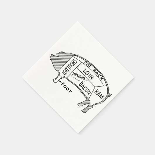 Butcher Chart Pig Servet (Hoek)