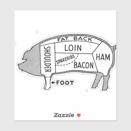 Butcher Chart Pig Sticker (Vel)