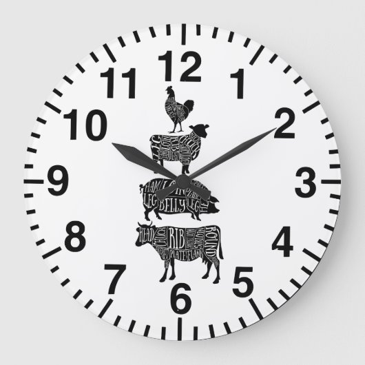 Butcher diagram meat cuts clock grote klok (Voorkant)