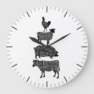 Butcher diagram meat cuts clock grote klok