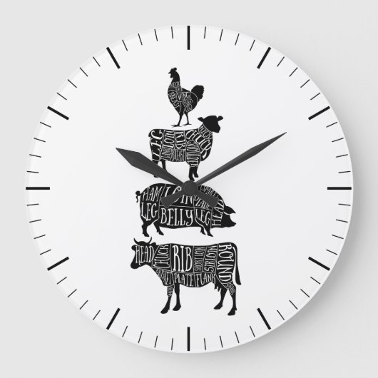 Butcher diagram meat cuts clock grote klok (Voorkant)