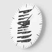 Butcher diagram meat cuts clock kniedelaar grote klok (Hoek)