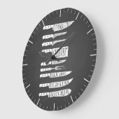 Butcher diagram meat cuts clock kniedelaar grote klok (Hoek)