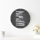 Butcher diagram meat cuts clock kniedelaar grote klok (Huis)