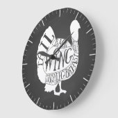 Butcher diagram meat cuts clock turkey thanks grote klok (Hoek)