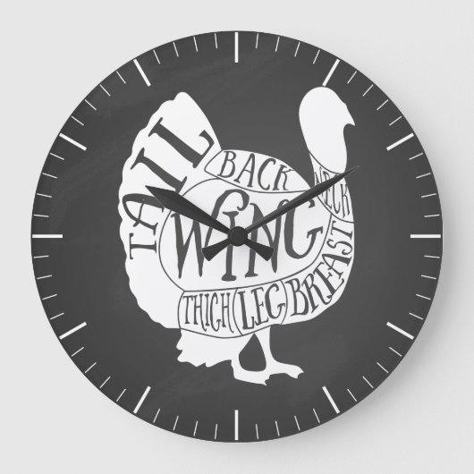 Butcher diagram meat cuts clock turkey thanks grote klok (Voorkant)