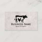 Butcher Winkelen  markt voor vlees en pluimvee Visitekaartje