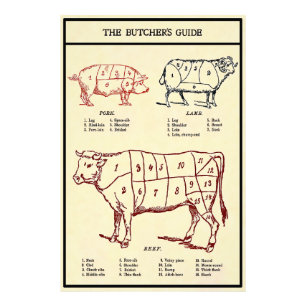 Butcher's Guide c. 1924 Foto Afdruk