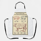 Butcher's Guide c. 1924 Schort (Voorkant)