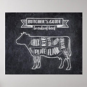 Butcher's Guide to Cutting Beef Chalkboard look Poster