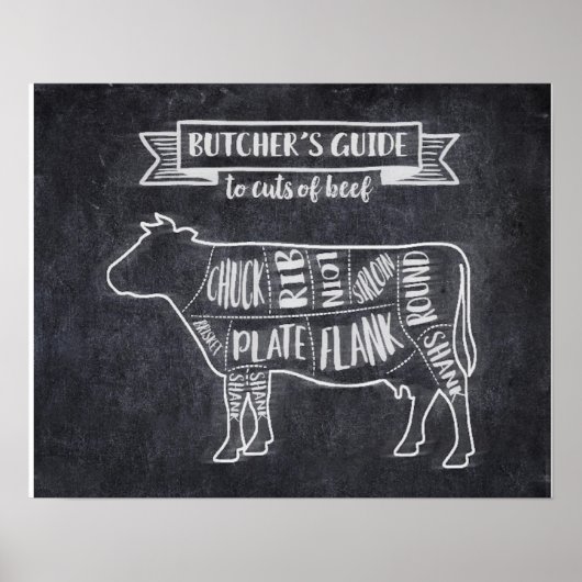 Butcher's Guide to Cutting Beef Chalkboard look Poster (Voorkant)