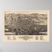 Butte City, MT Panorama Map - 1884 Poster (Voorkant)