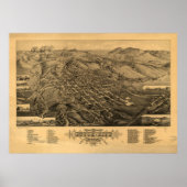 Butte, Montana (1884) Poster (Voorkant)