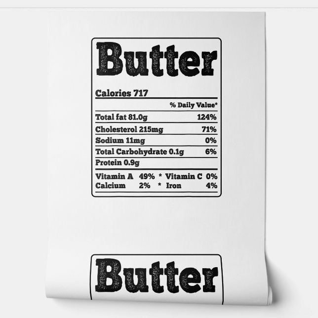Butter Facts Ingrediënten Grappige Foodies Thanksg Behang (Afrollen)