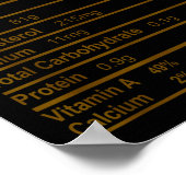 Butter Nutrition Facts Funny Thanksgiving Christma Poster (Hoek)