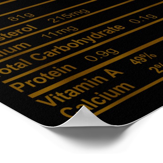 Butter Nutrition Facts Funny Thanksgiving Christma Poster (Hoek)