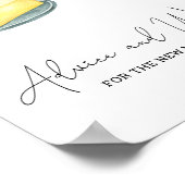 Butter Together - Advies en wensen voor Passen get Poster (Hoek)