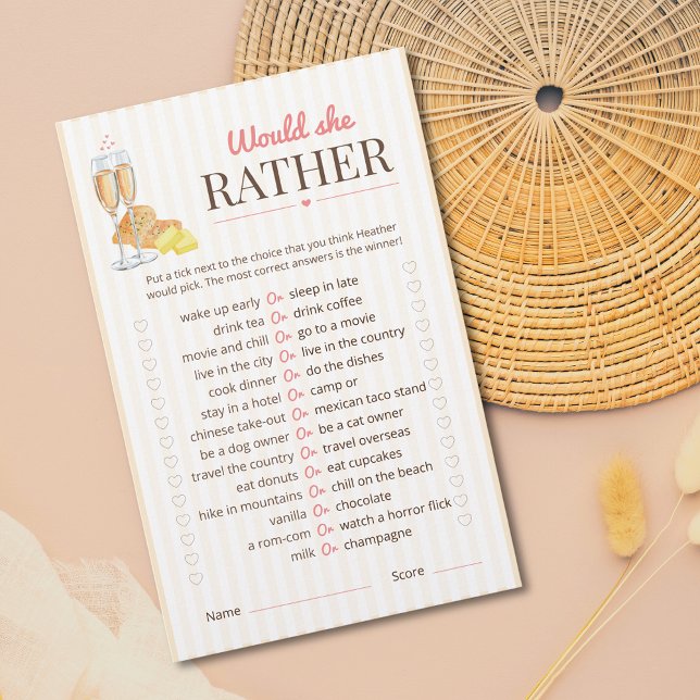 Butter Together Bridal Shower Game  (Creator heeft geüpload)